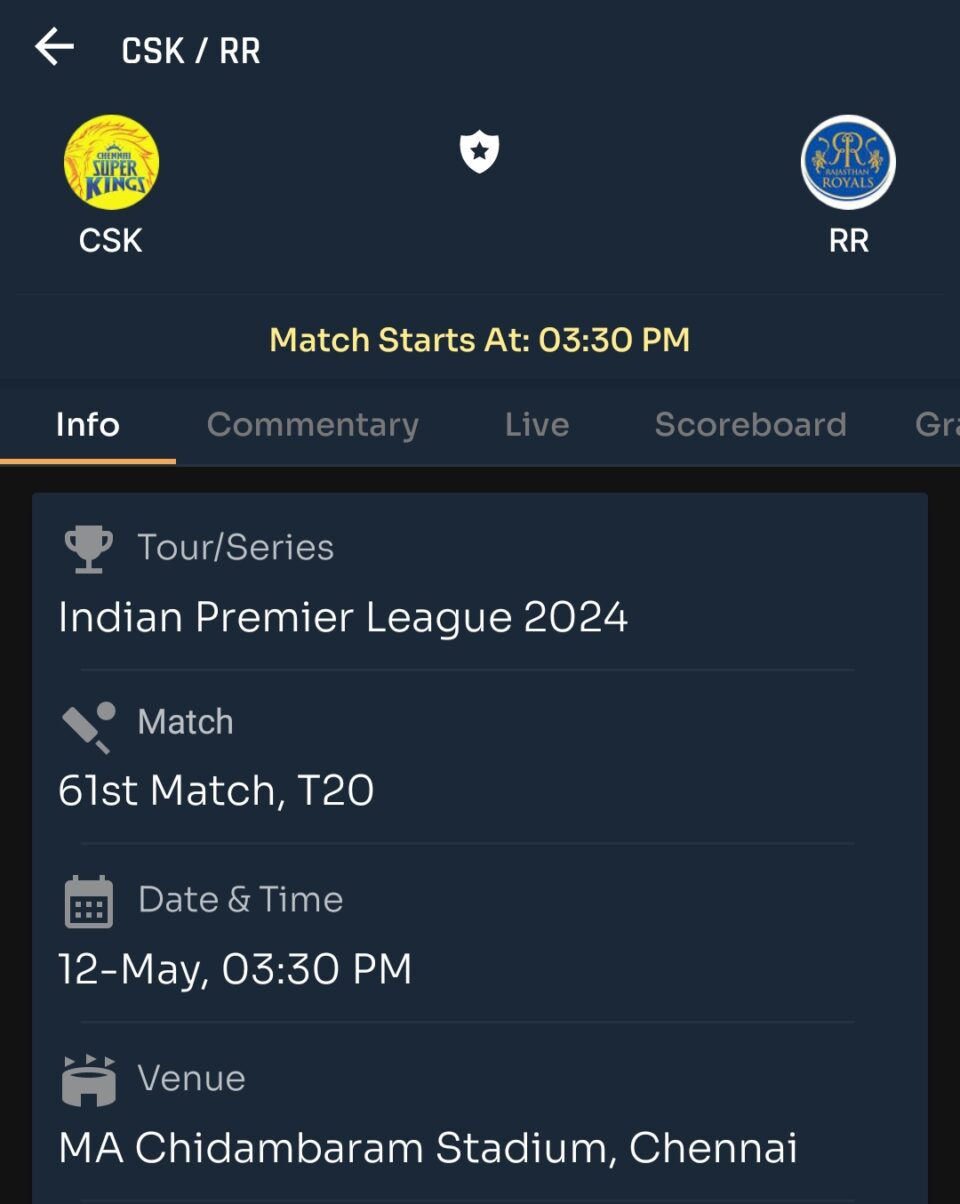 IPL 2024 61Th Match : CSK vs RR Today Match Prediction – who will win today ipl match and Toss | Toss and Match Prediction | Pitch Report & weather Report | Match Info