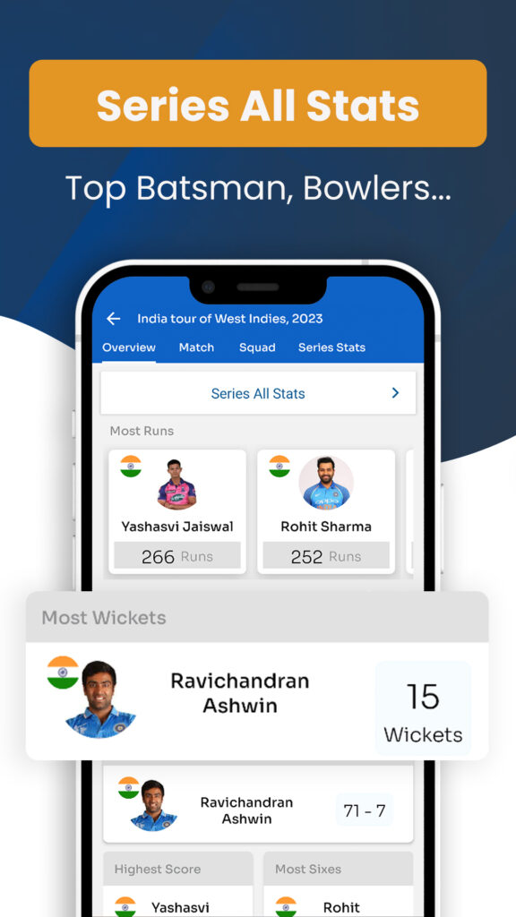 Series all type stats like top batsman, bowler and more - cricchamp
