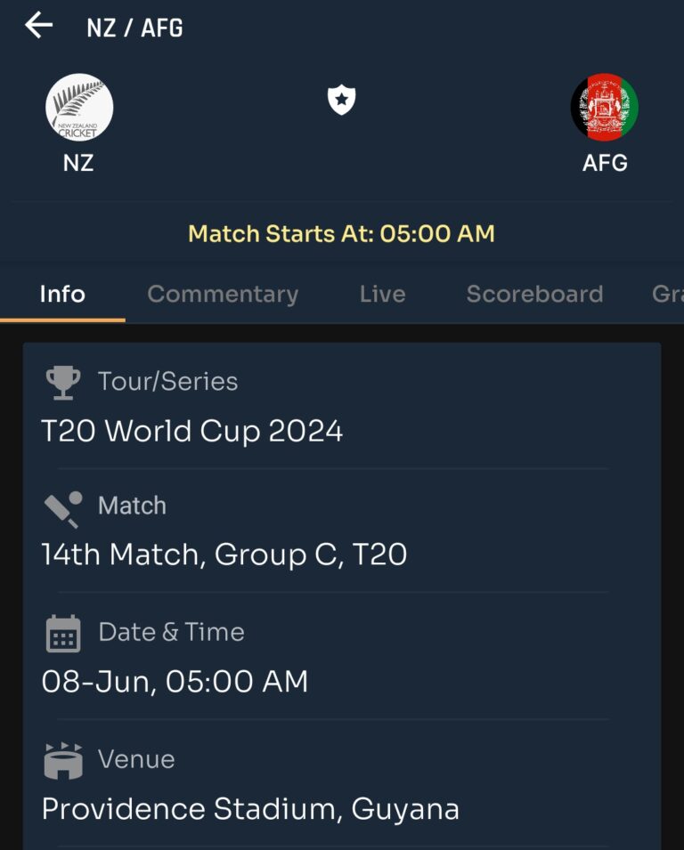 Today T20 world cup match prediction |Afganistan vs Newzealand | Toss and Match Analysis | Pitch & Weather Report