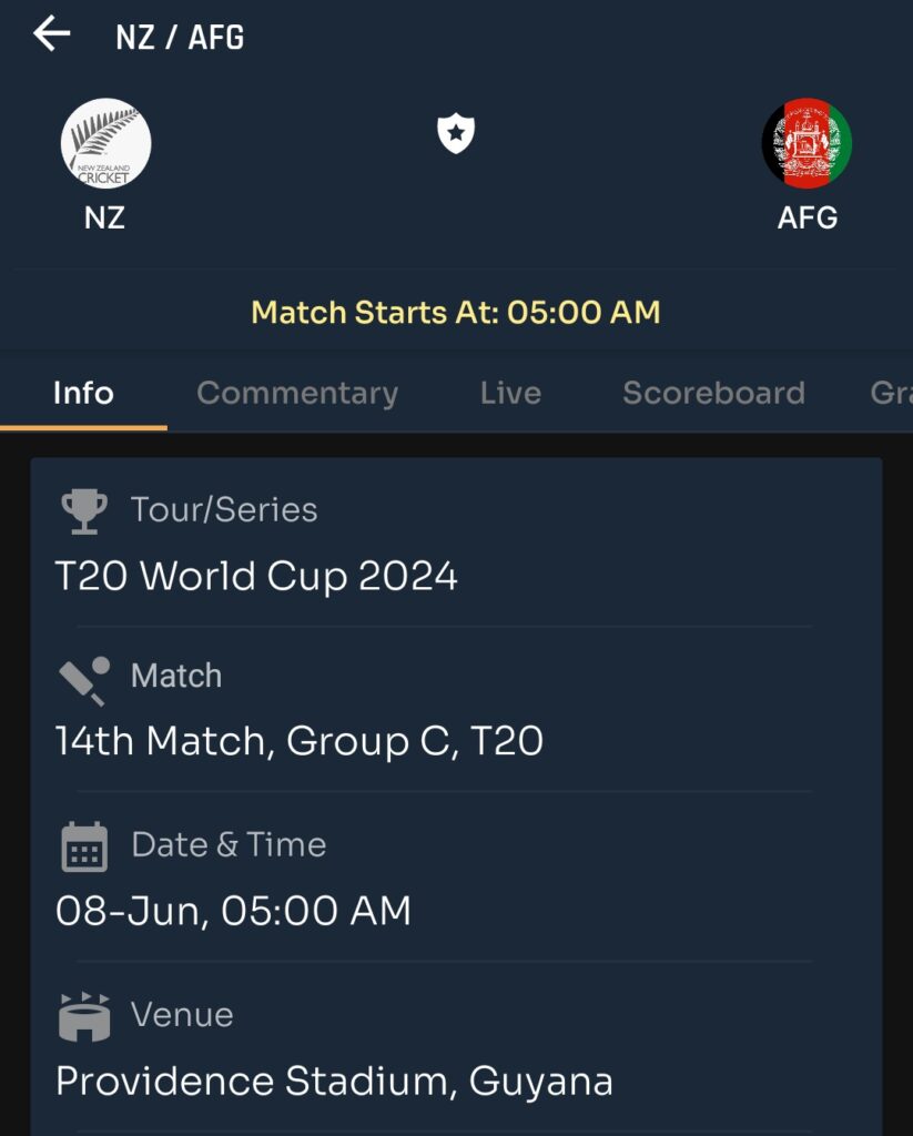 Today T20 world cup match prediction |Afganistan vs Newzealand  | Toss and Match Analysis | Pitch & Weather Report