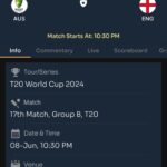 Today T20 world cup match prediction |England vs Australia | Toss and Match Analysis | Pitch & Weather Report