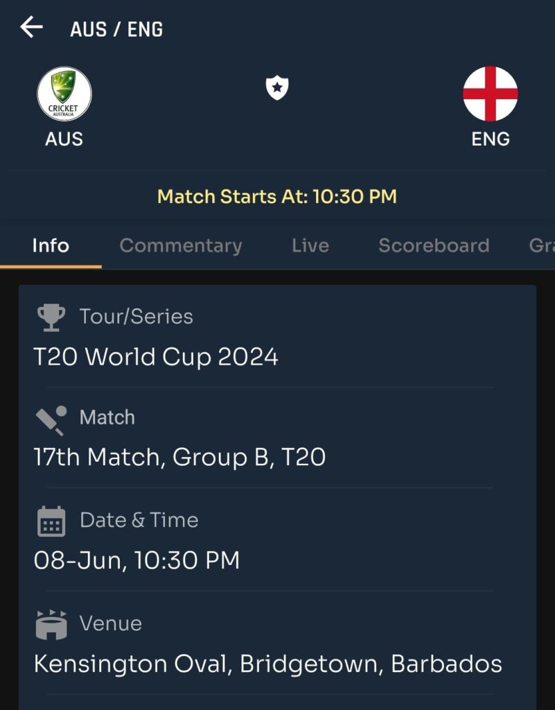 Today T20 world cup match prediction |England vs Australia | Toss and Match Analysis | Pitch & Weather Report