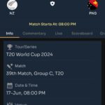 Today T20 world cup match prediction |New Zealand vs Papua New Guinea | Toss and Match Analysis | Pitch & Weather Report