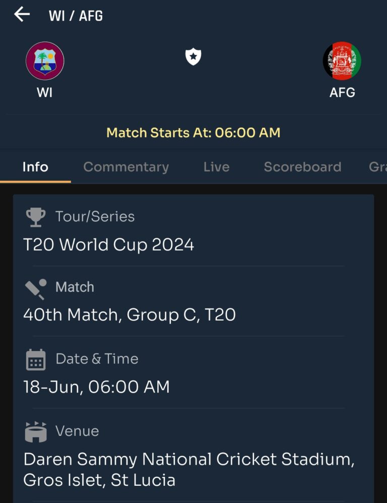 Today T20 world cup match prediction |West indies vs Afganistan | Toss and Match Analysis | Pitch & Weather Report