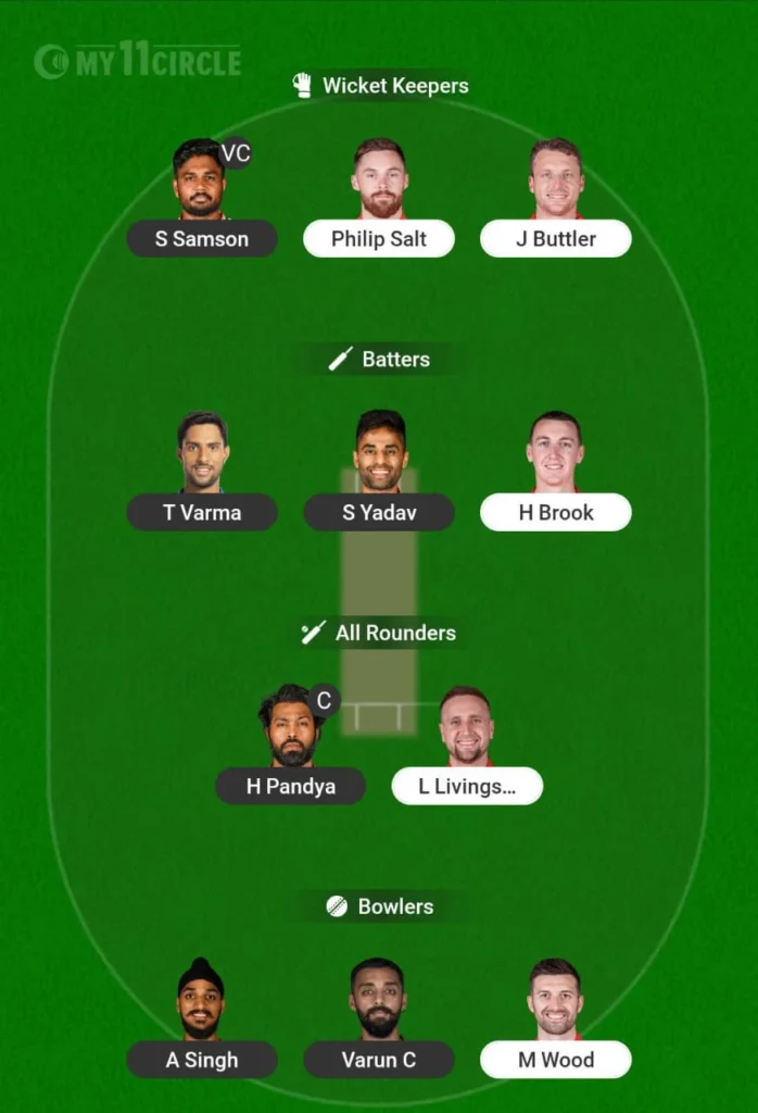 IND vs ENG T20 Dream11 Tips Fantasy Team Prediction