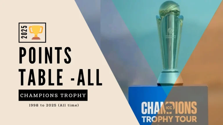 ICC Champions Trophy Points Table 2025 & All time