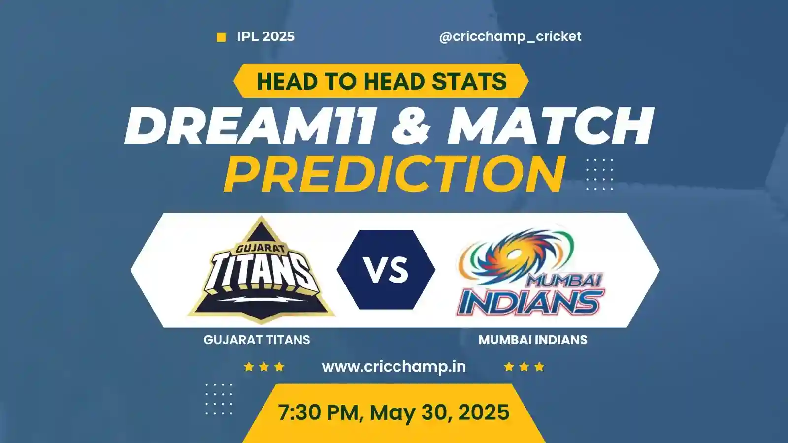 MI vs GT Eliminator 1 Prediction Today Match, Playing 11, Toss | Head to head | Pitch – IPL 2025