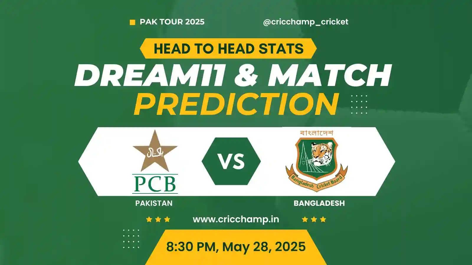 Pak vs Ban 1st T20 2025 toss and Match prediction | head to head | Playing 11 | Pitch report