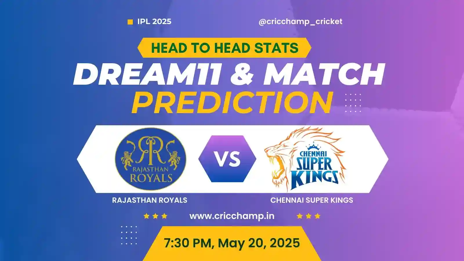 RR vs CSK Match Prediction, Indian Premier League 2025 - Pitch Report, Playing XI, And Who will win Today Match?